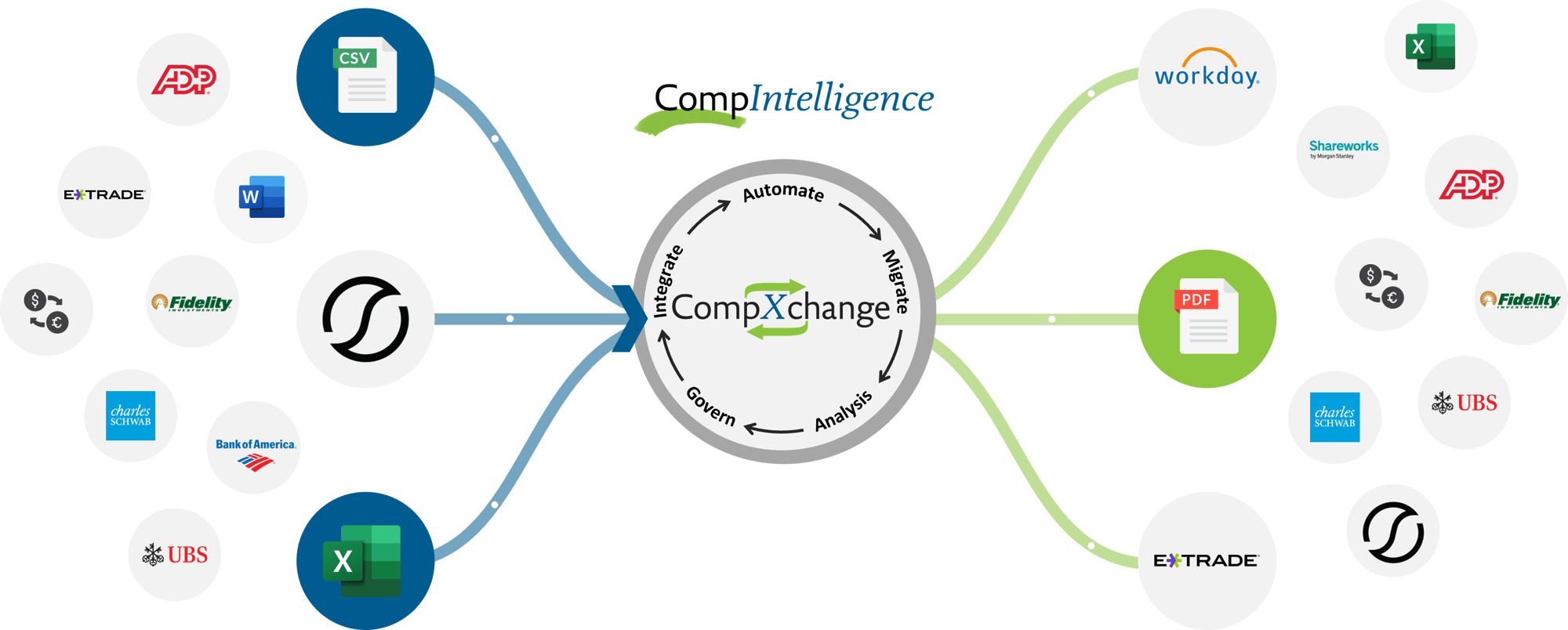 CompXchange_Revised_5.9.24