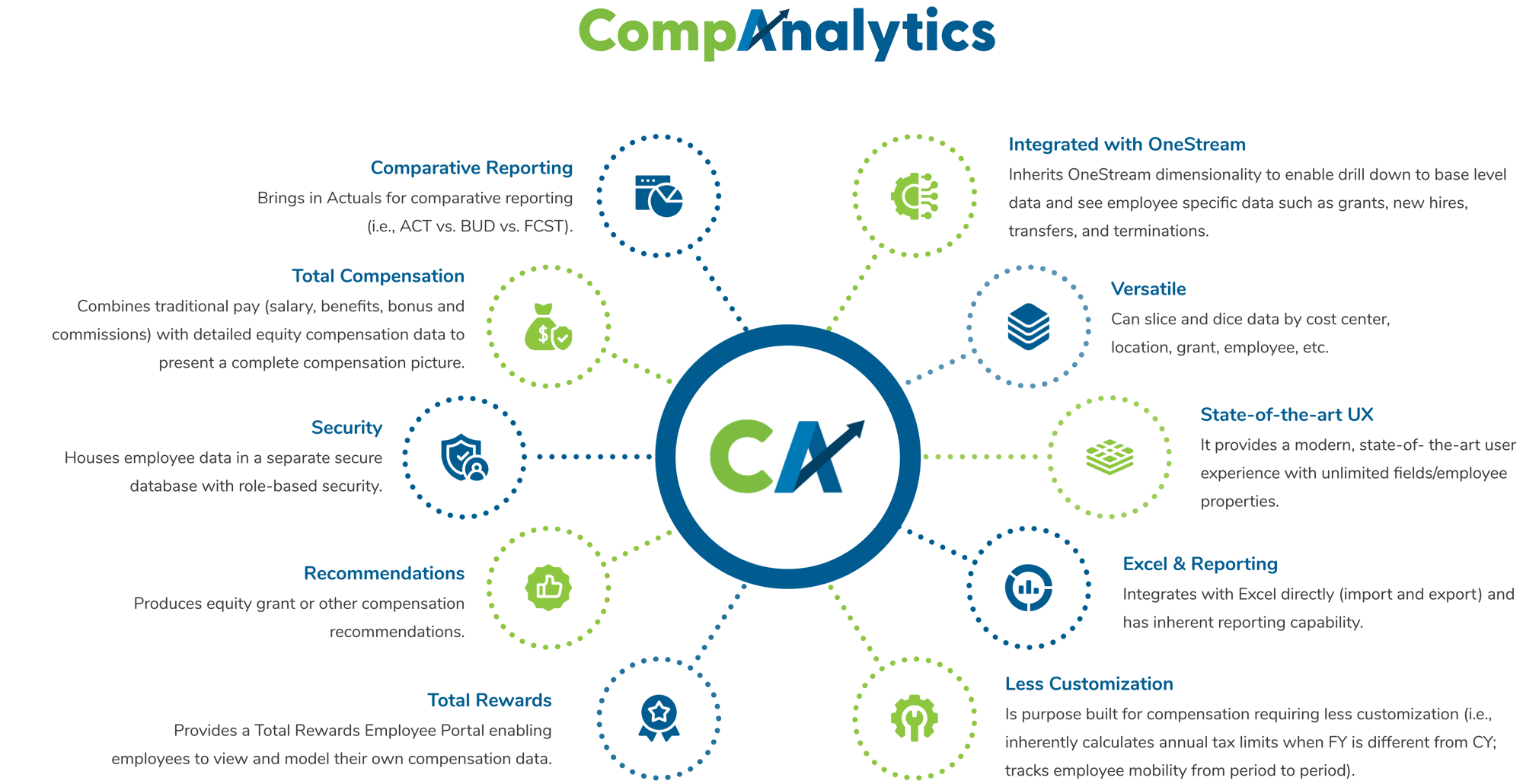 companalytics-image